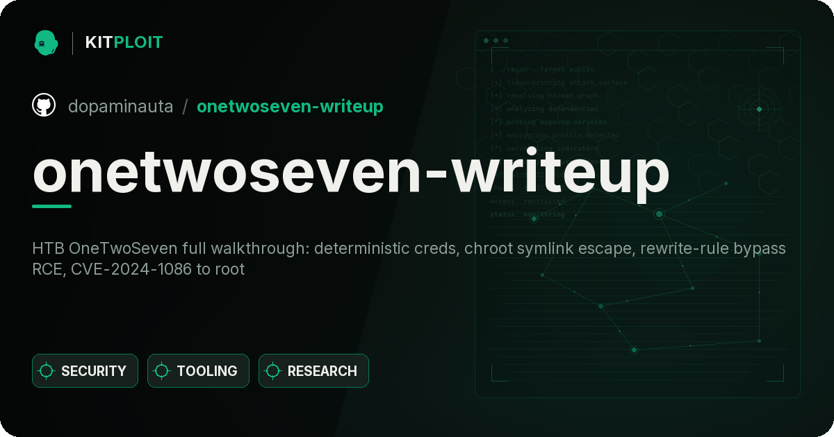 onetwoseven-writeup preview