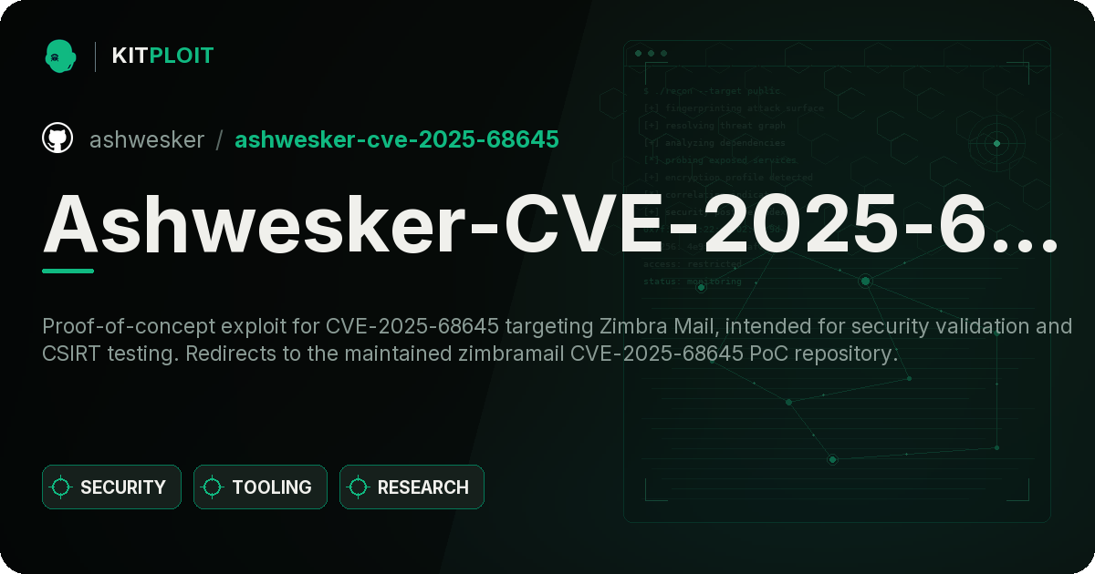 Ashwesker-CVE-2025-68645 preview