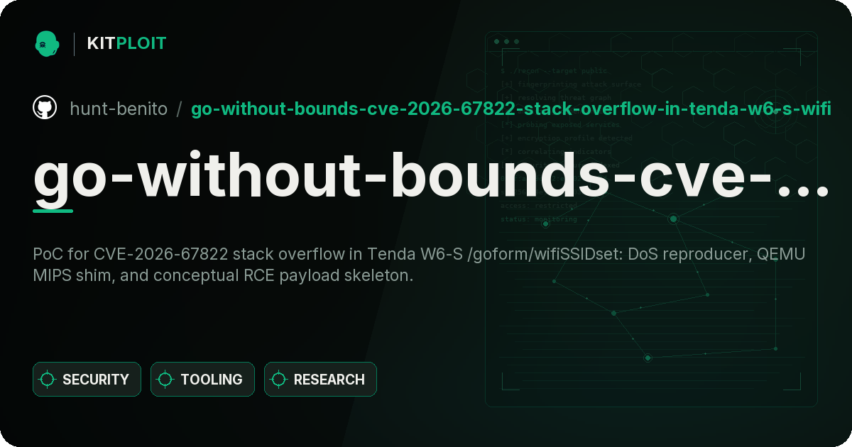 go-without-bounds-cve-2026-67822-stack-overflow-in-tenda-w6-s-wifissidset preview