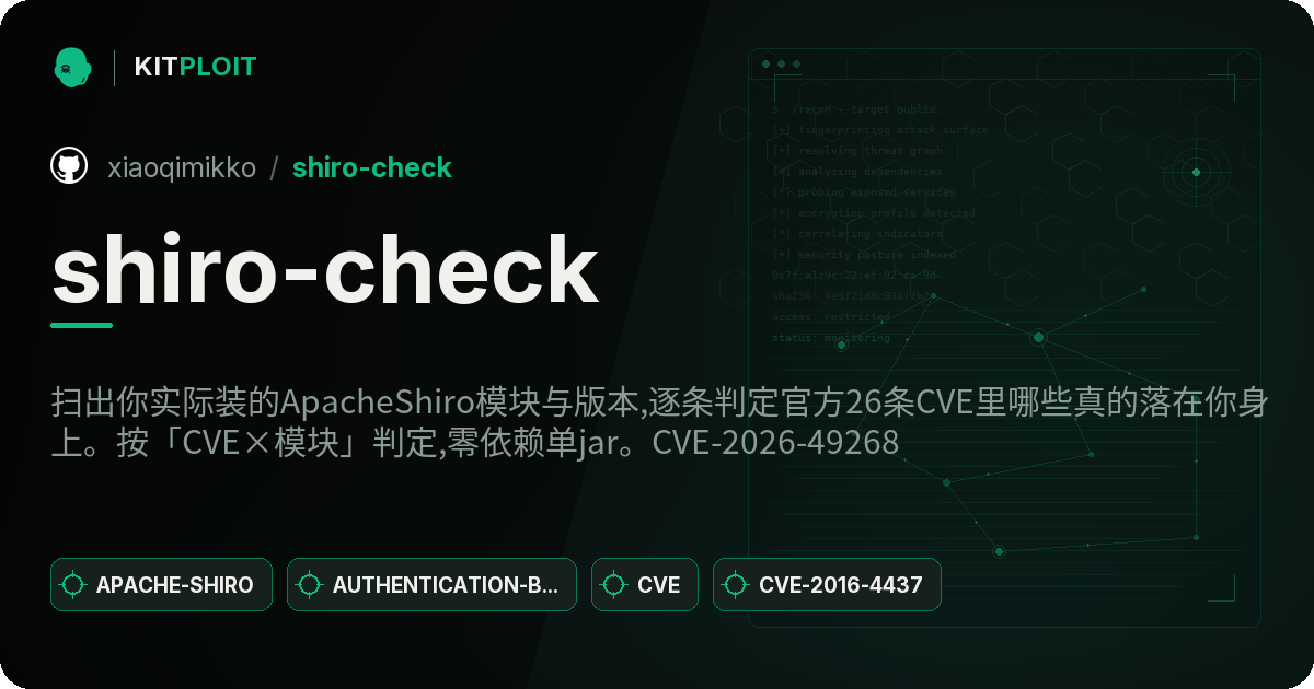 shiro-check preview