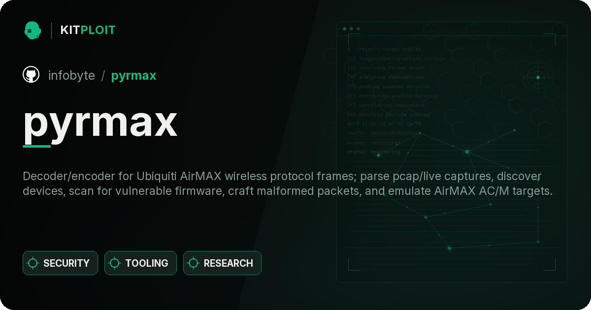 pyrmax preview