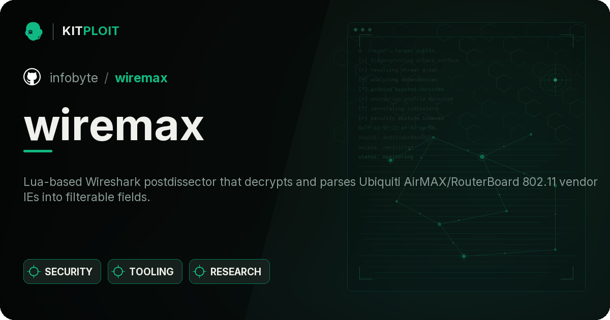 wiremax preview