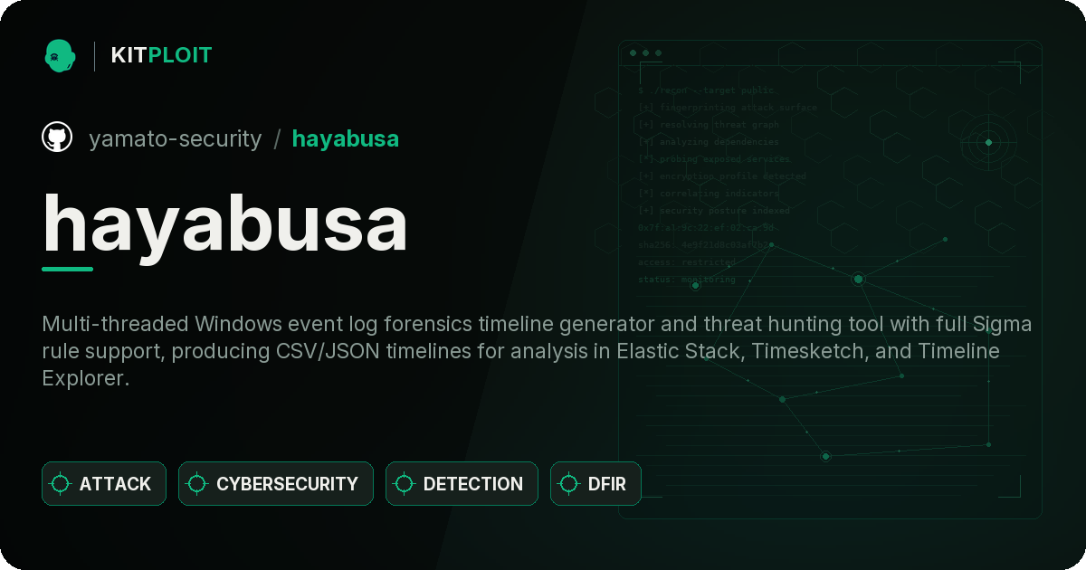 hayabusa preview