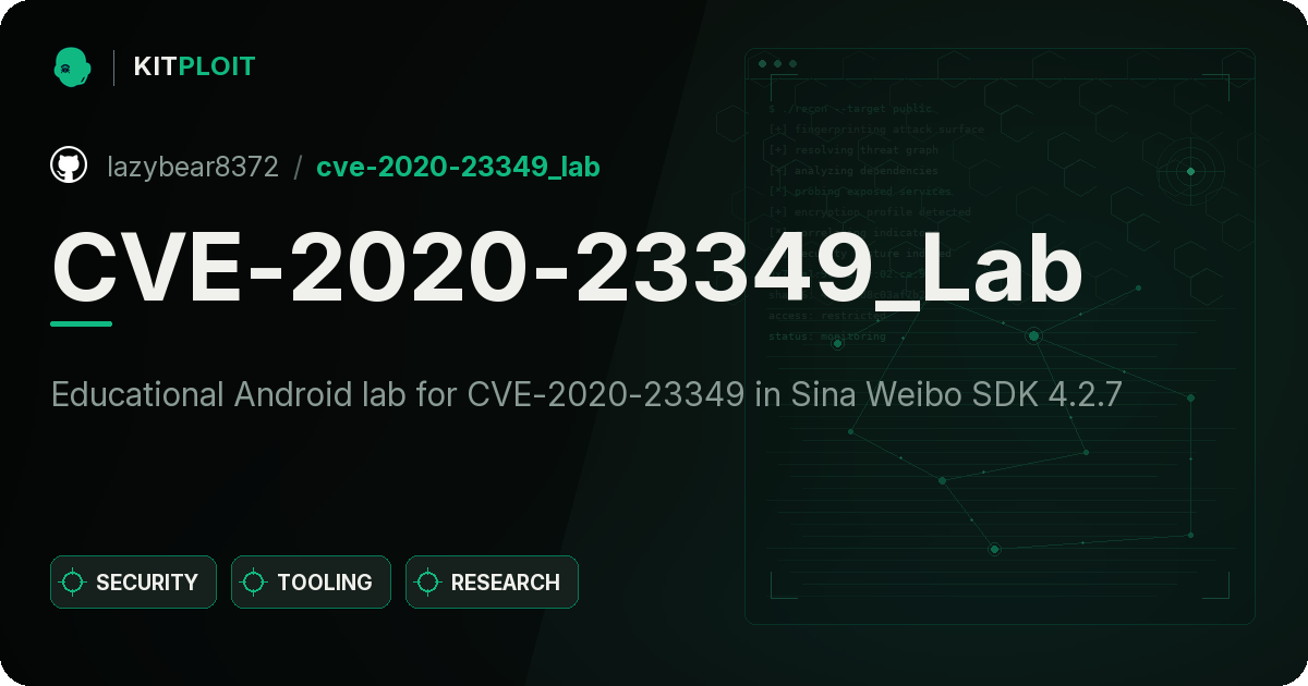 CVE-2020-23349_Lab preview