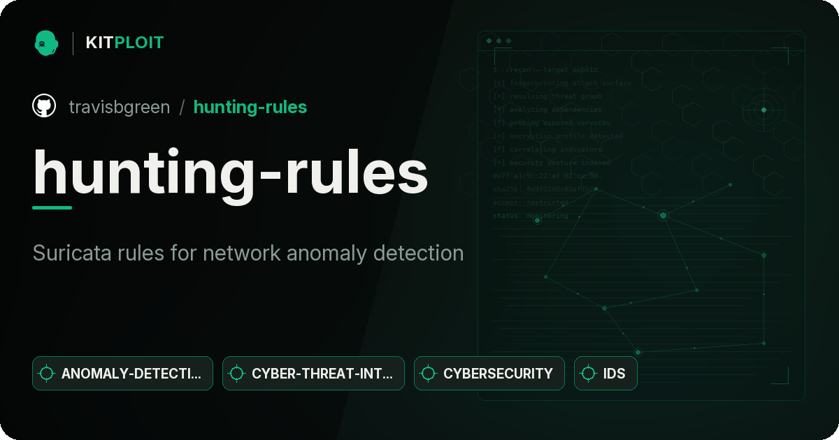 hunting-rules preview