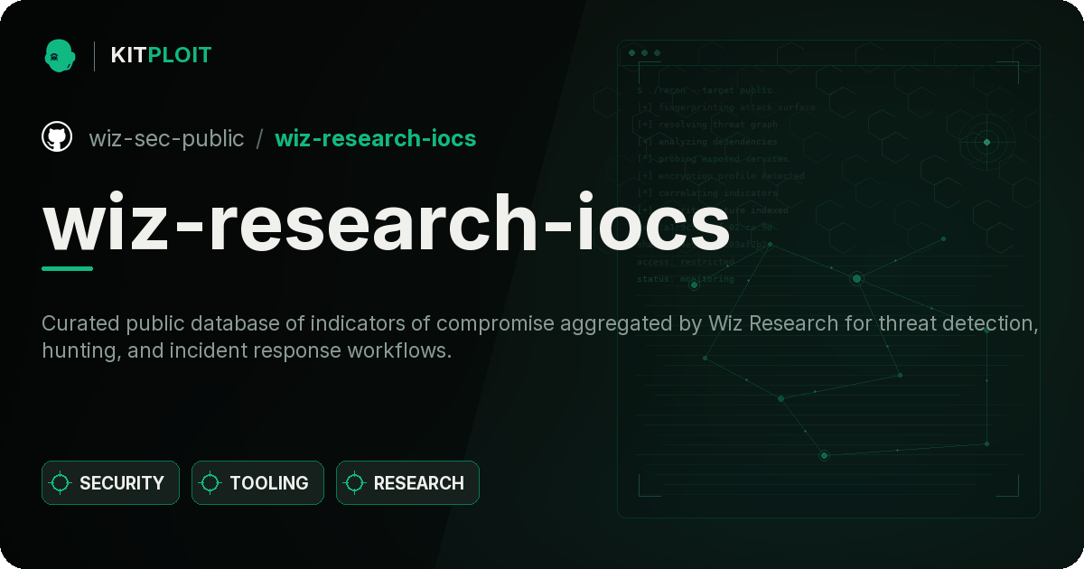 wiz-research-iocs preview