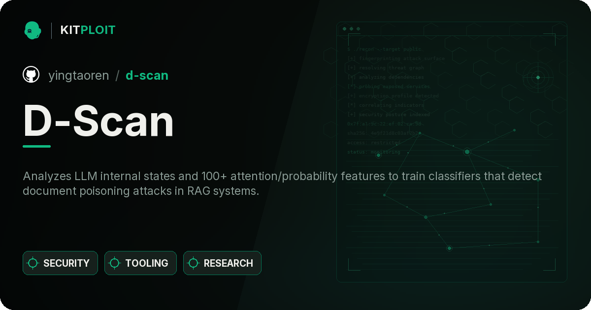 D-Scan preview