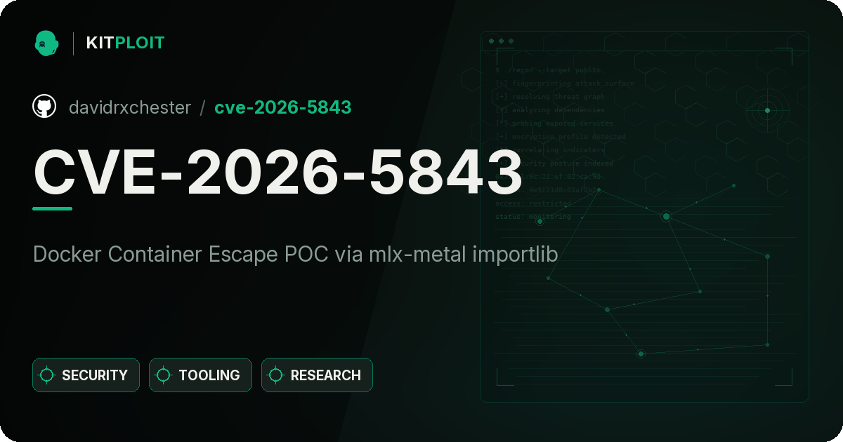 CVE-2026-5843 preview