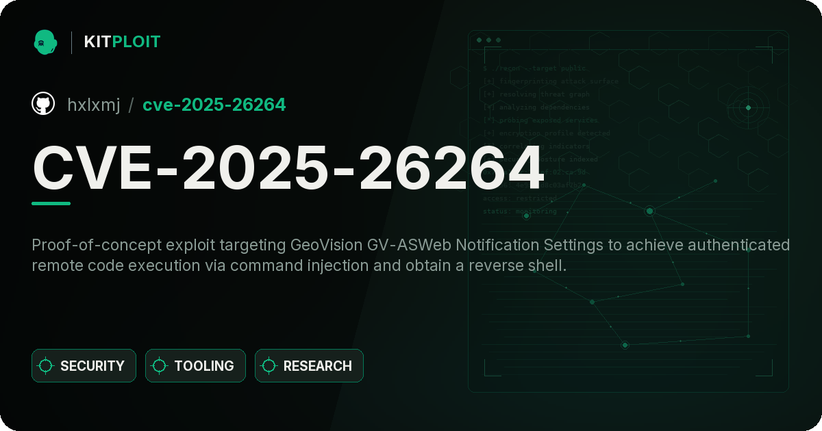 CVE-2025-26264 preview