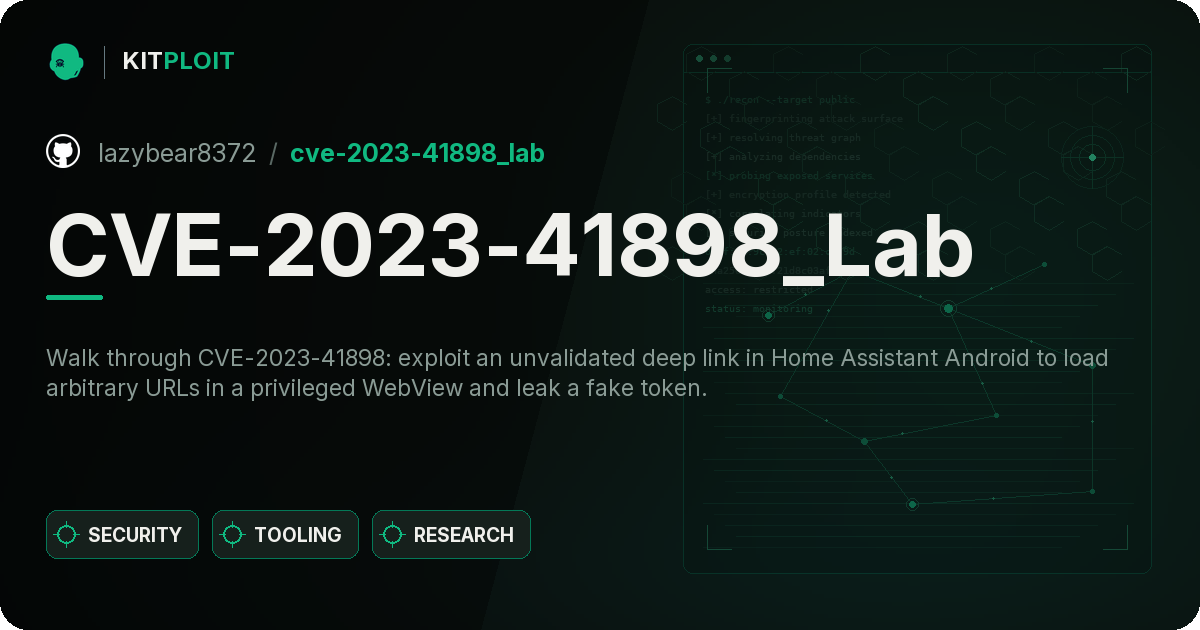 CVE-2023-41898_Lab preview