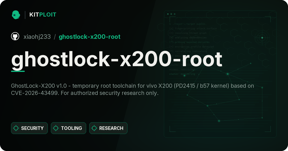 ghostlock-x200-root preview