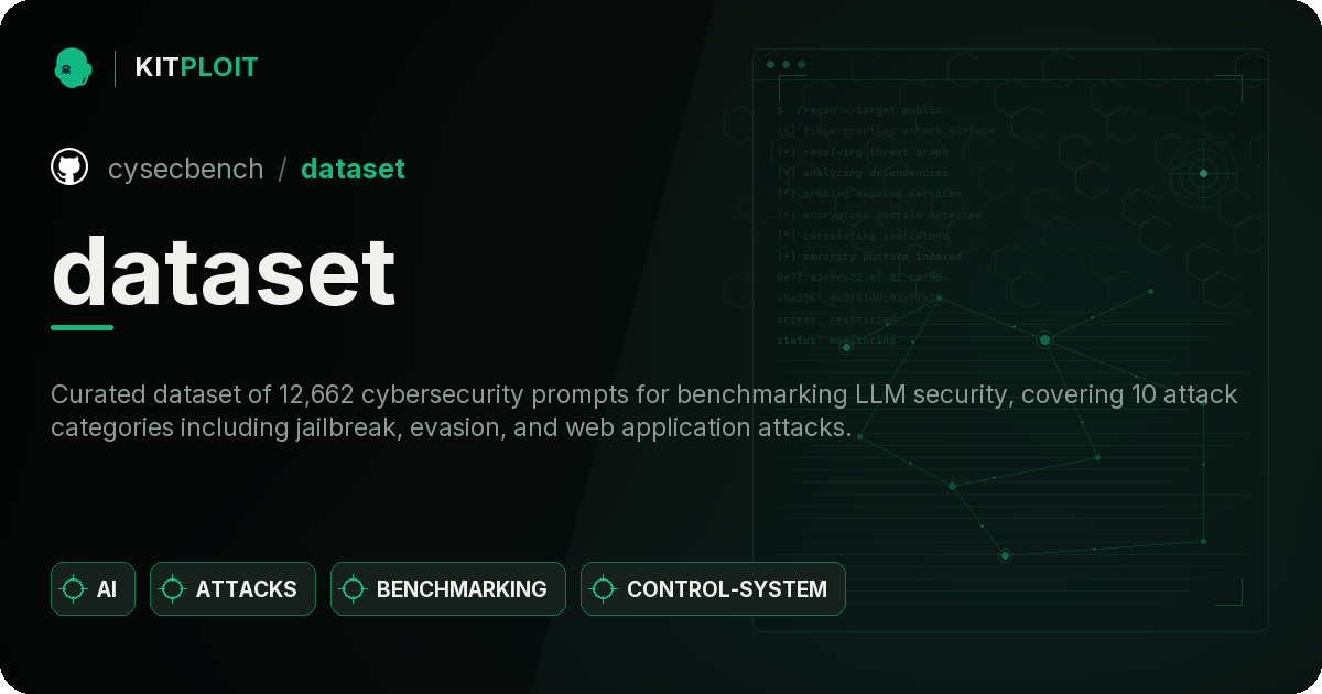 dataset preview