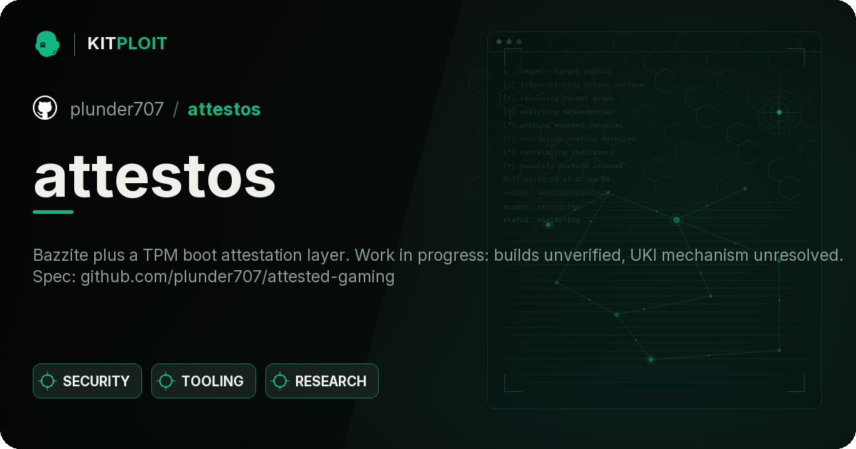 attestos preview
