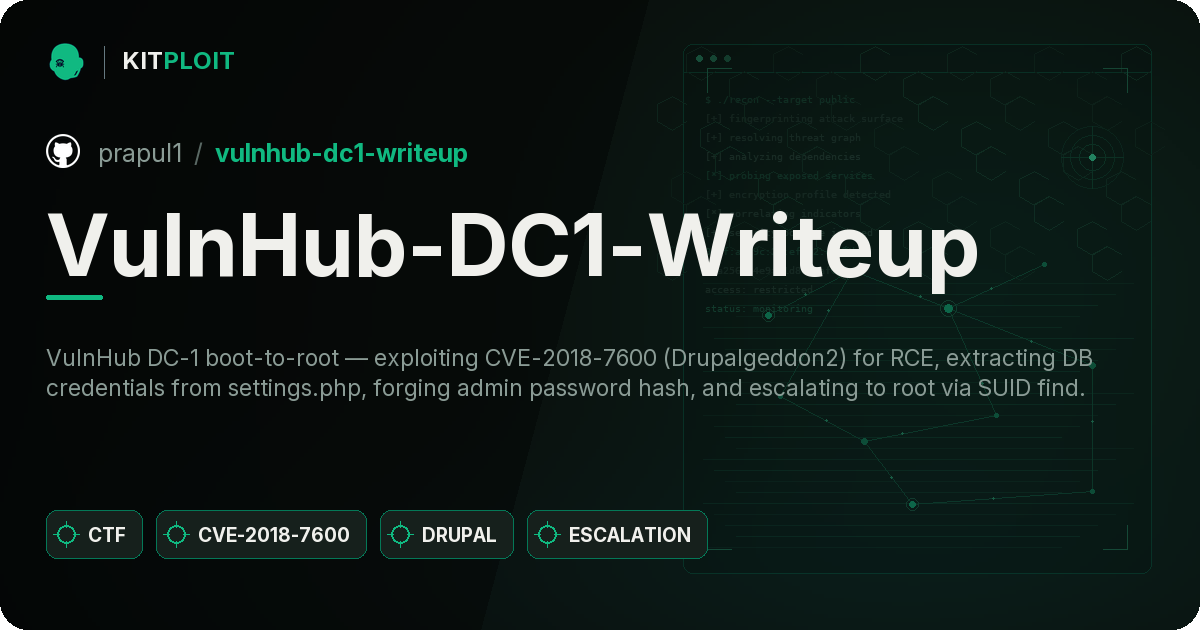 VulnHub-DC1-Writeup preview