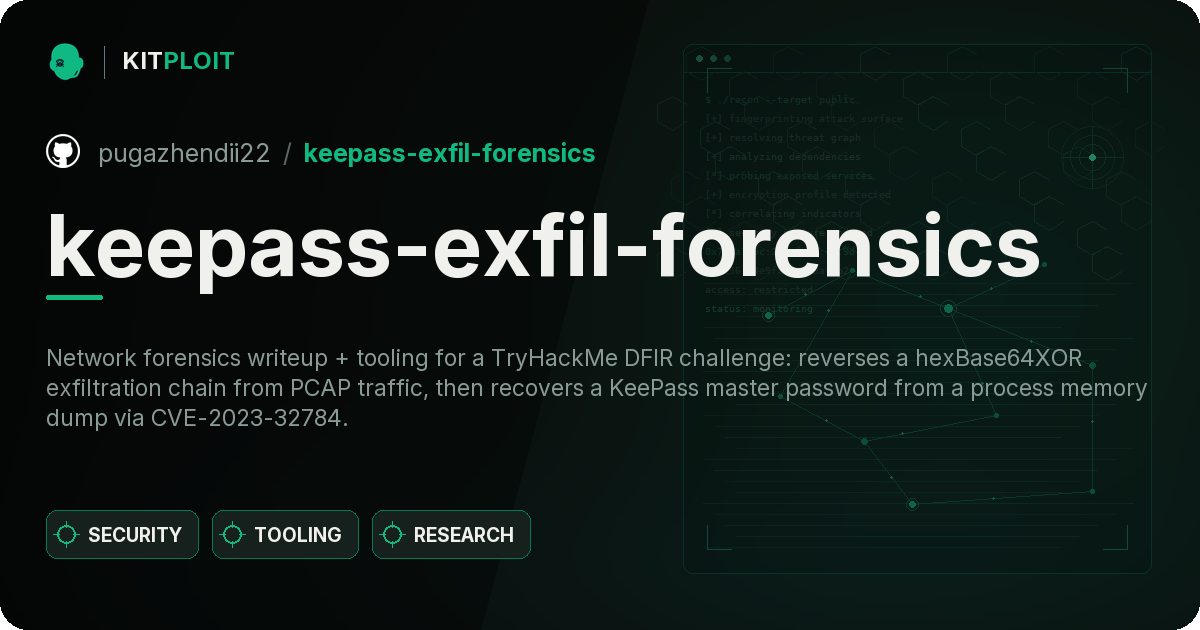 keepass-exfil-forensics preview
