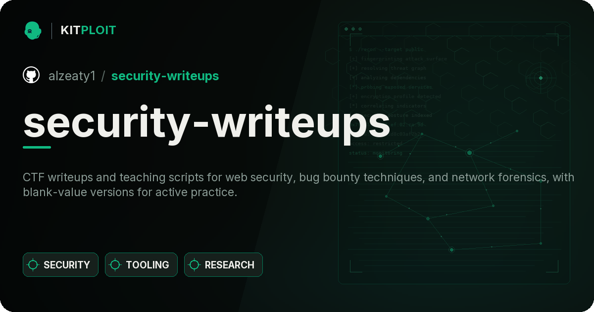 security-writeups preview