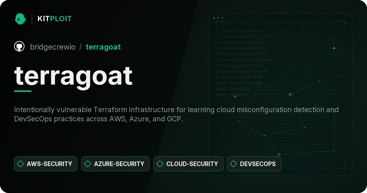 terragoat preview