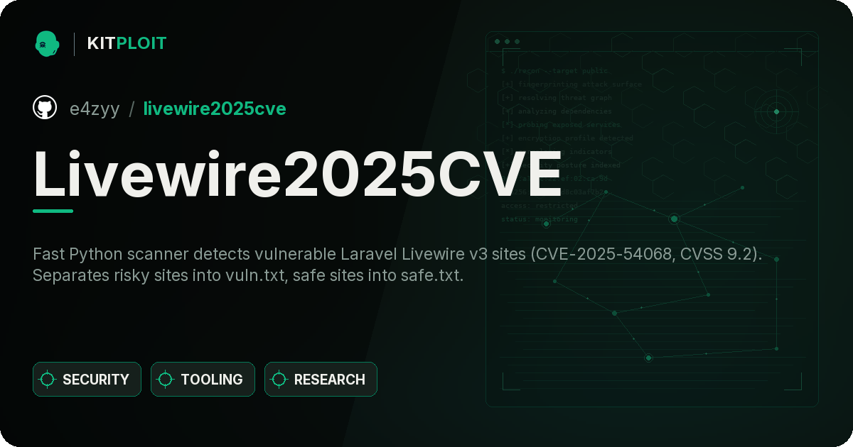 Livewire2025CVE preview