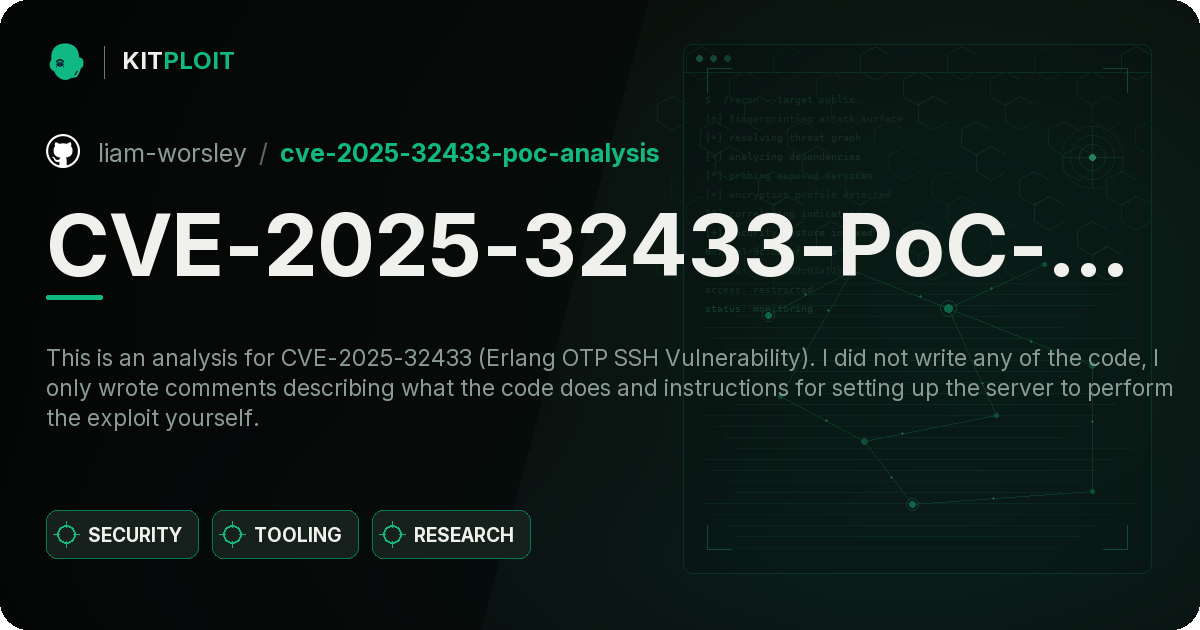 CVE-2025-32433-PoC-Analysis preview