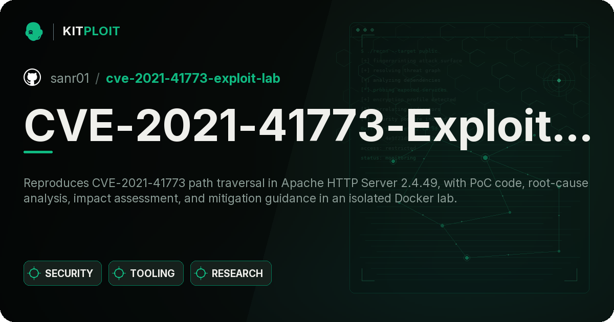 CVE-2021-41773-Exploit-Lab preview