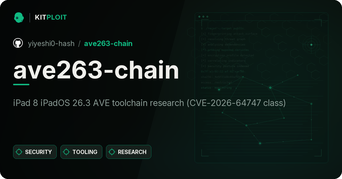 ave263-chain preview