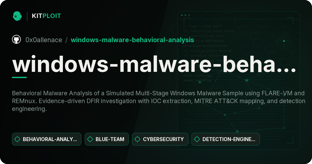 windows-malware-behavioral-analysis preview
