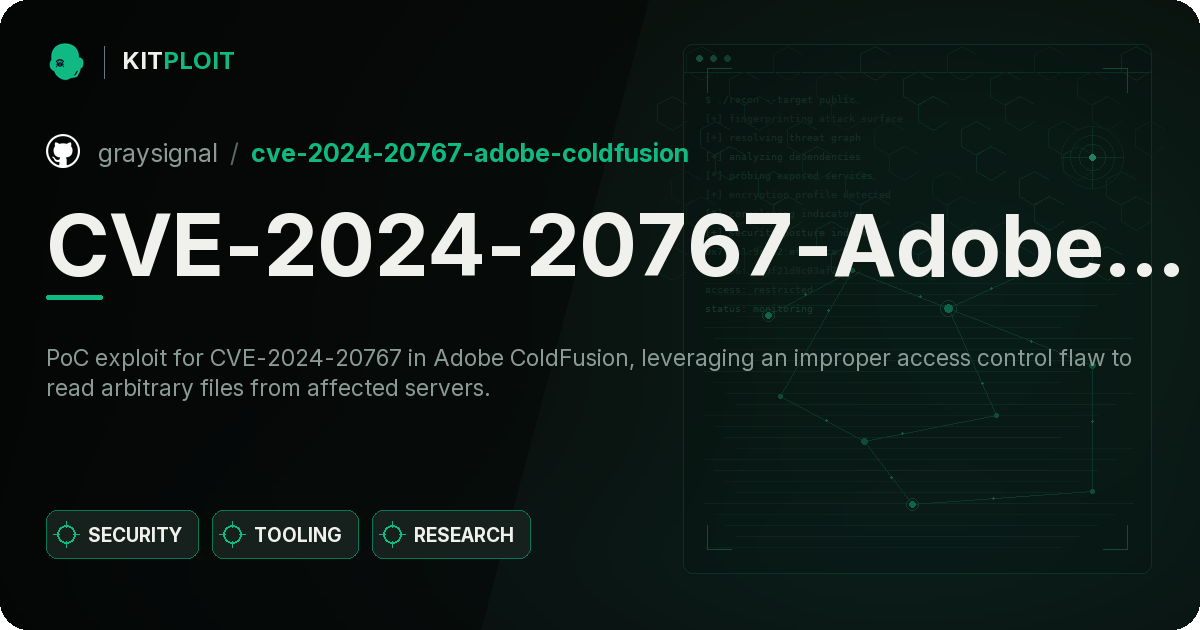CVE-2024-20767-Adobe-ColdFusion preview