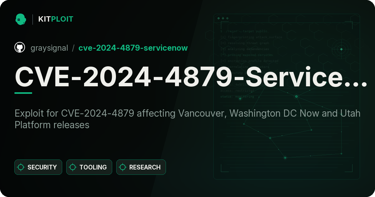 CVE-2024-4879-ServiceNow preview