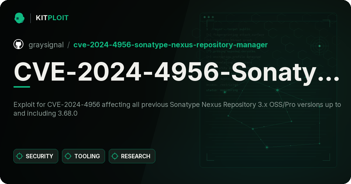 CVE-2024-4956-Sonatype-Nexus-Repository-Manager preview
