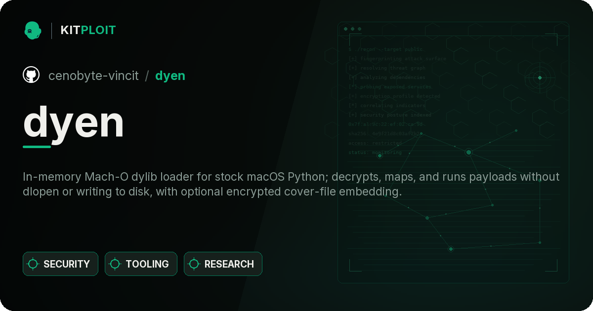 dyen preview