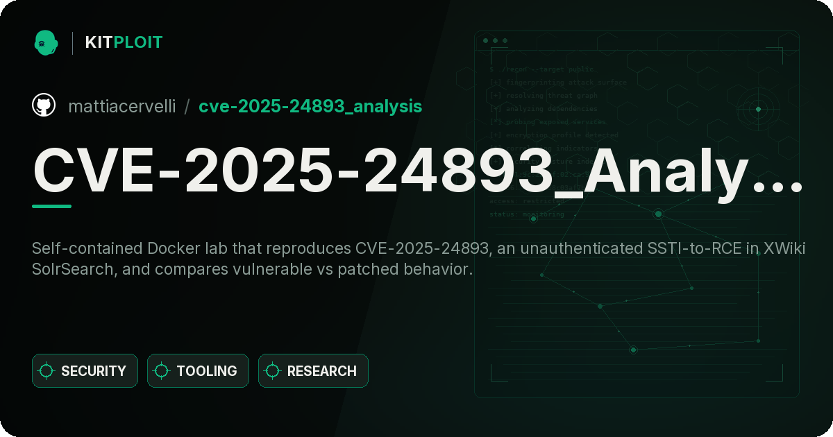 CVE-2025-24893_Analysis preview