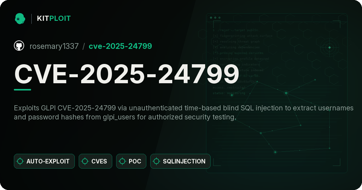 CVE-2025-24799 preview