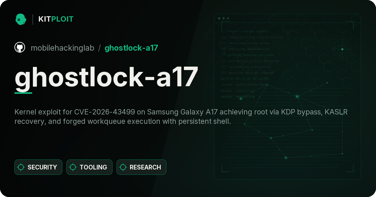 ghostlock-a17 preview