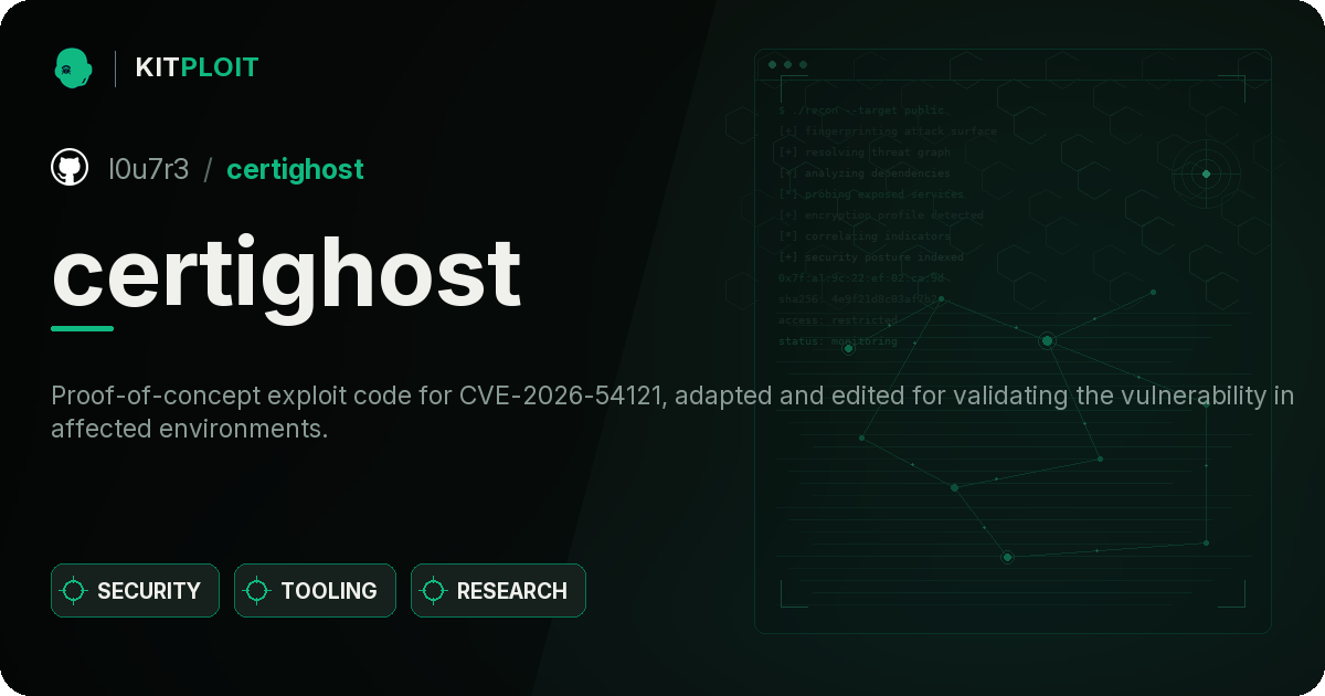 certighost preview