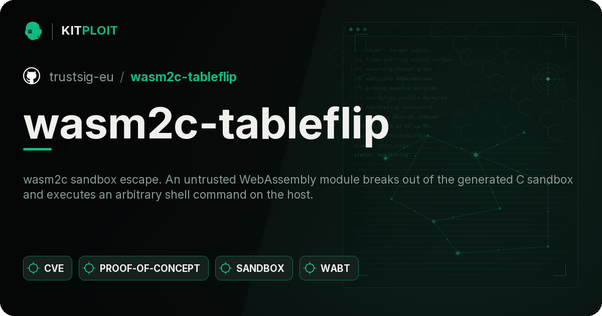 wasm2c-tableflip preview
