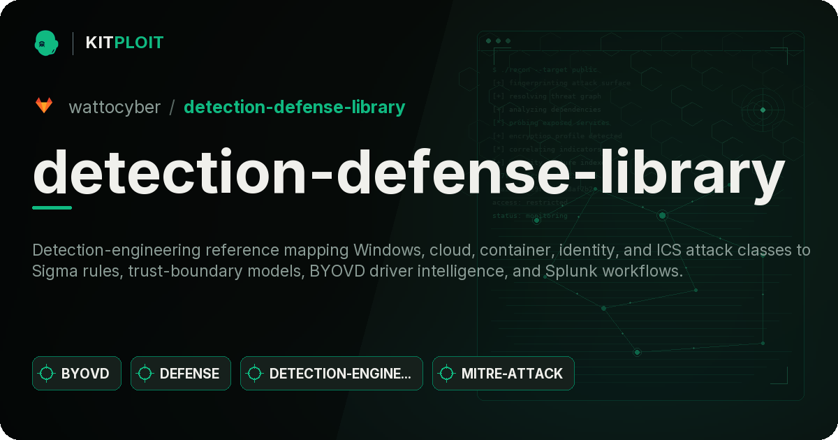 detection-defense-library preview