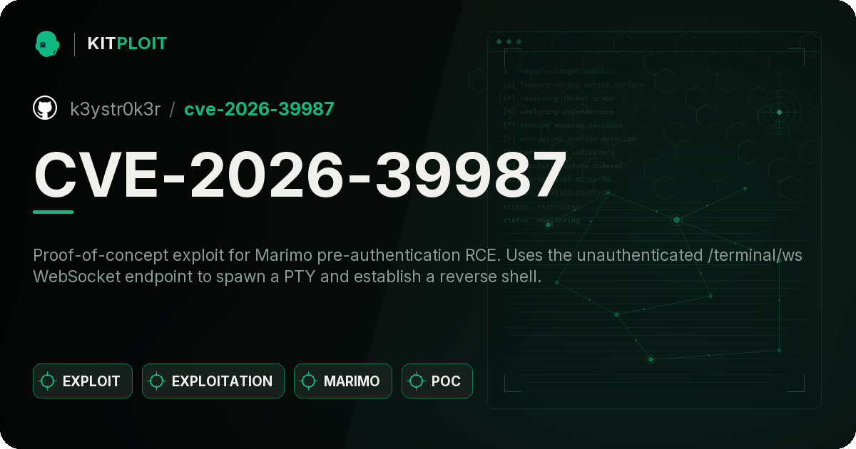 CVE-2026-39987 preview