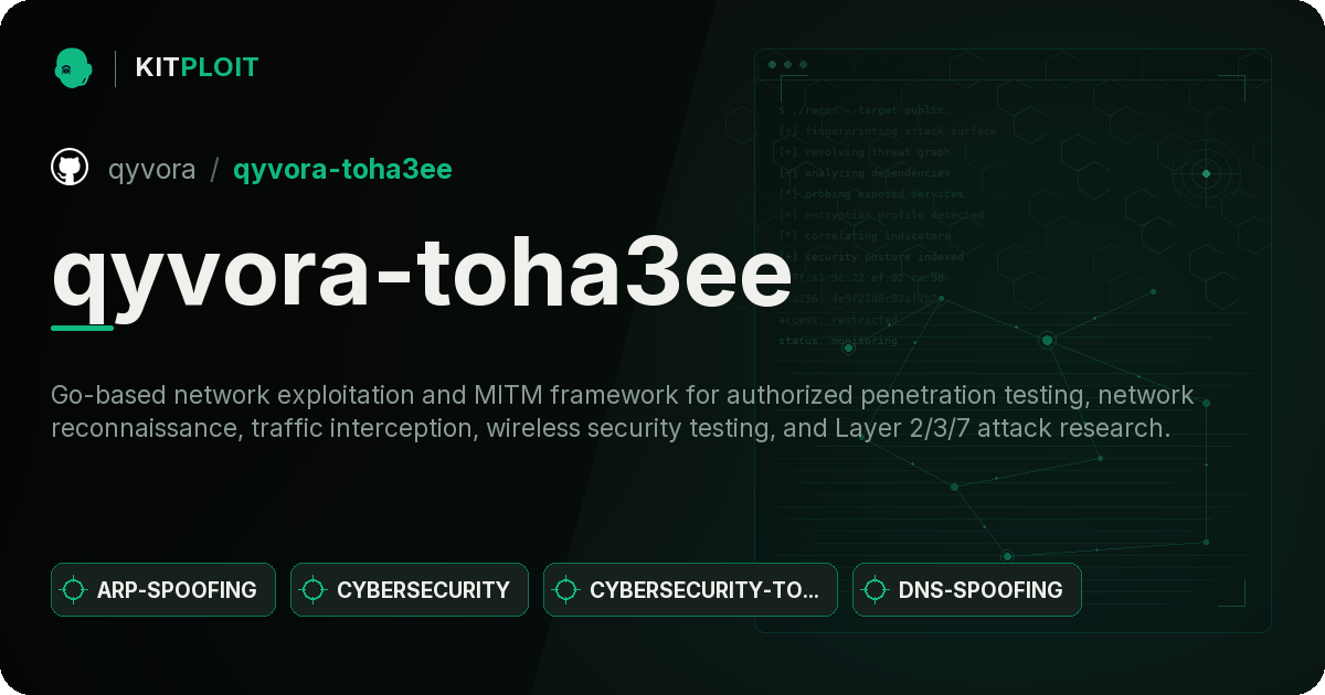 qyvora-toha3ee preview