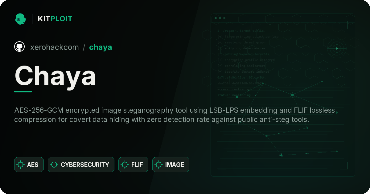 Chaya preview