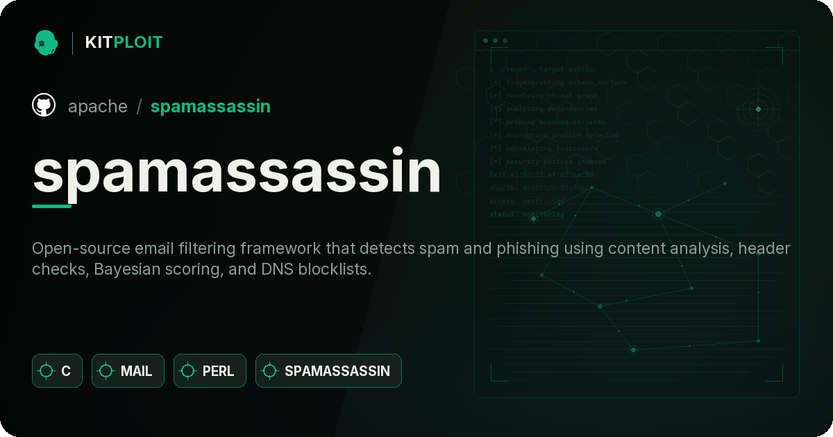 spamassassin