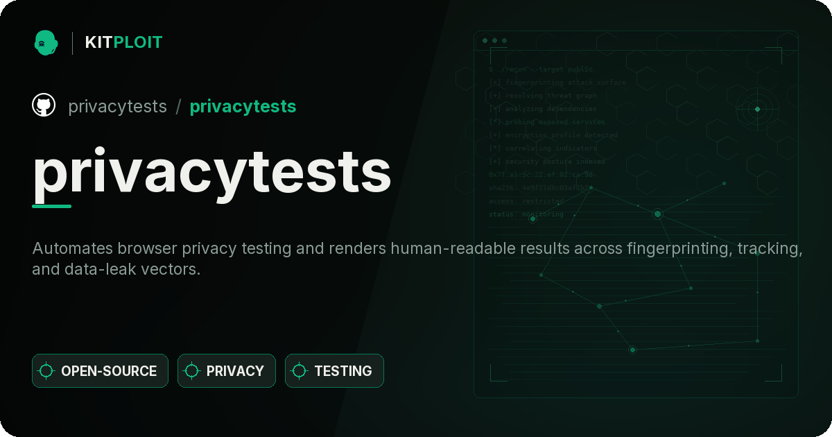 privacytests
