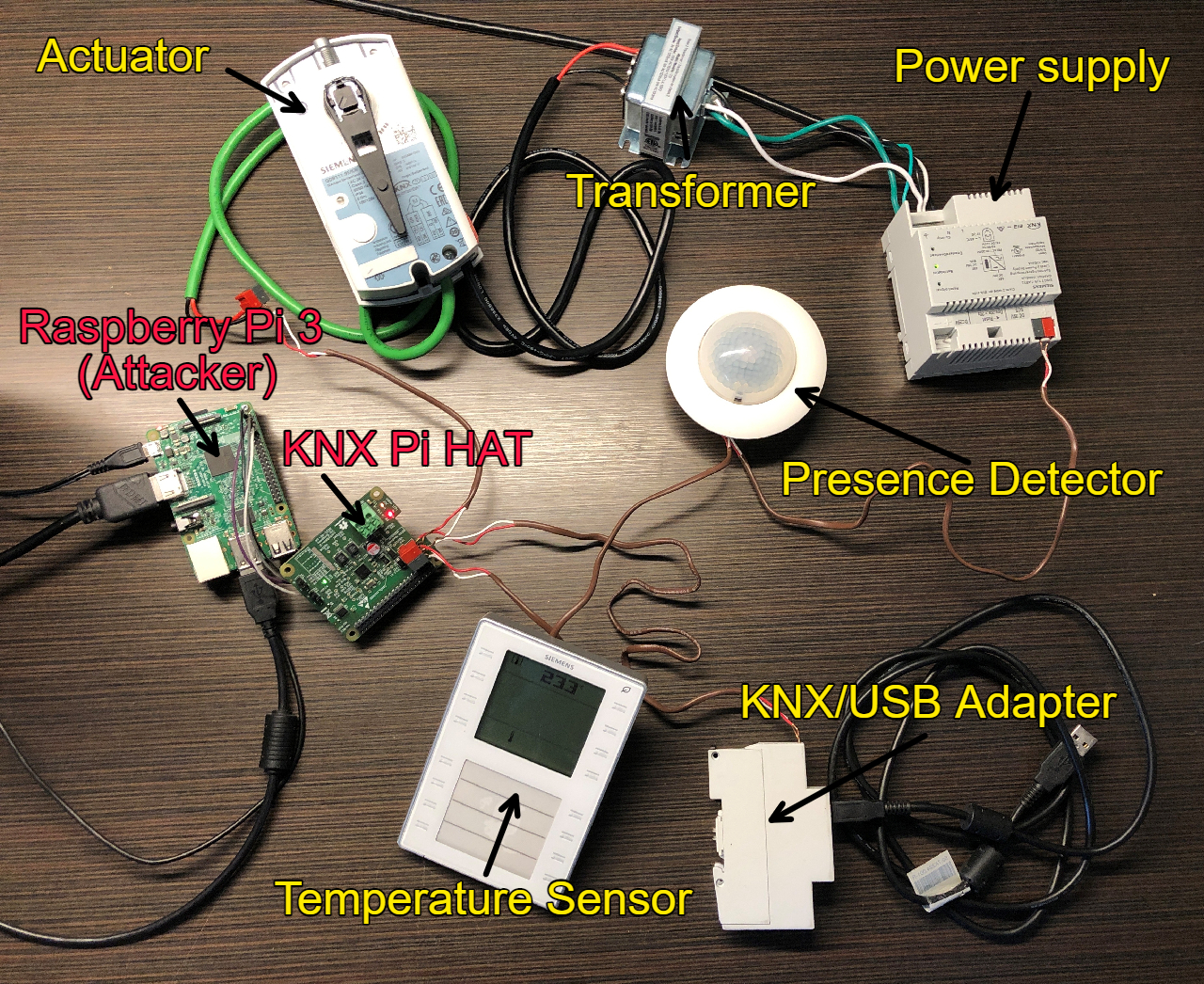 KNX-Bus-Dump preview