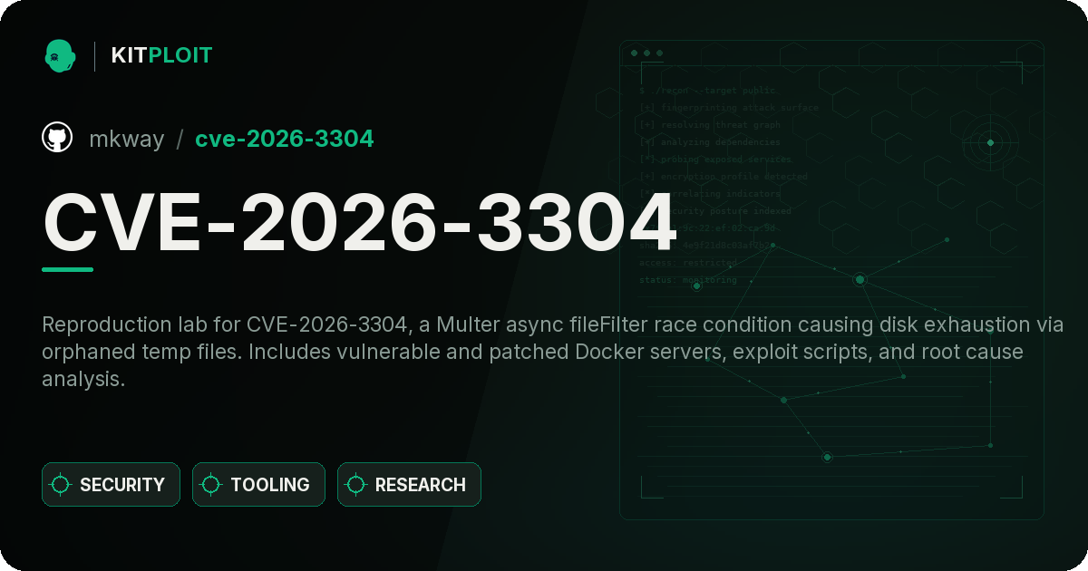 CVE-2026-3304 preview