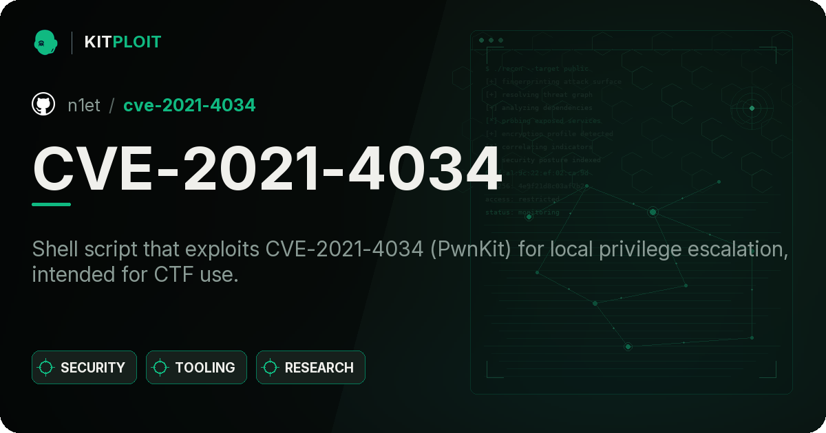 CVE-2021-4034 preview
