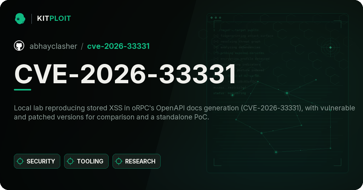 CVE-2026-33331 preview