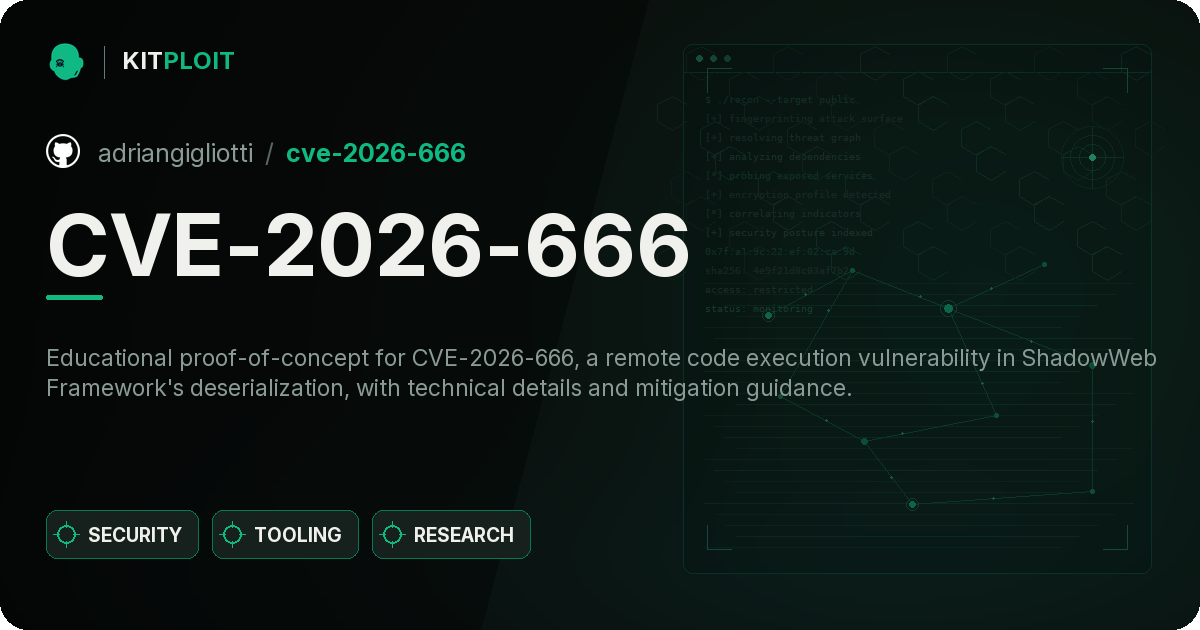 CVE-2026-666 preview