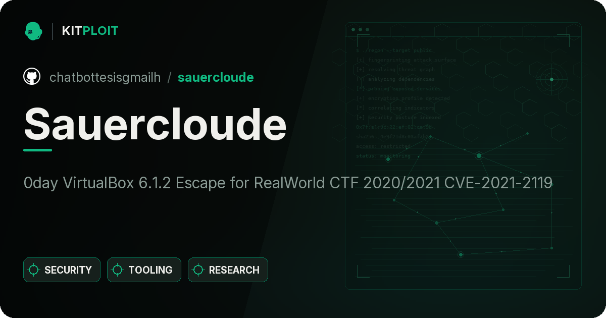 Sauercloude preview