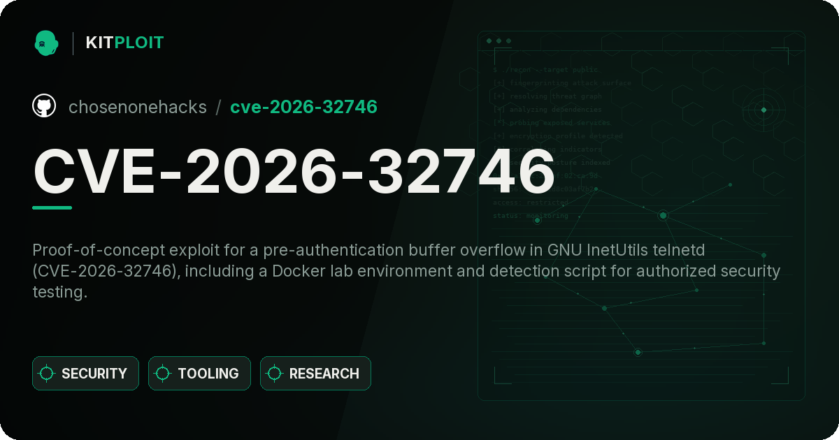 CVE-2026-32746 preview
