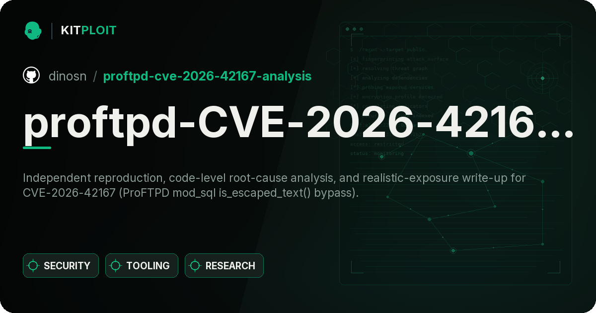 proftpd-CVE-2026-42167-analysis preview