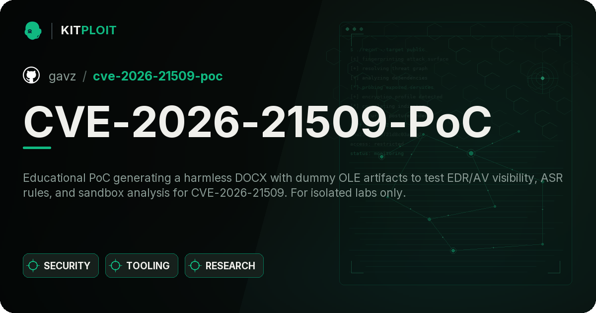 CVE-2026-21509-PoC preview